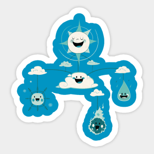 Mobile Weather Sticker